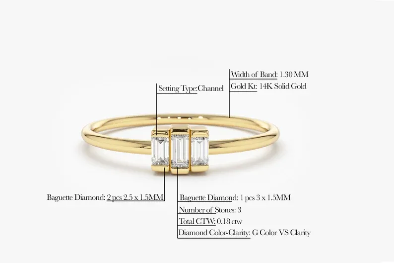 0.18CTW Bezel Set Baguette Lab Grown Diamond Wedding Ring
