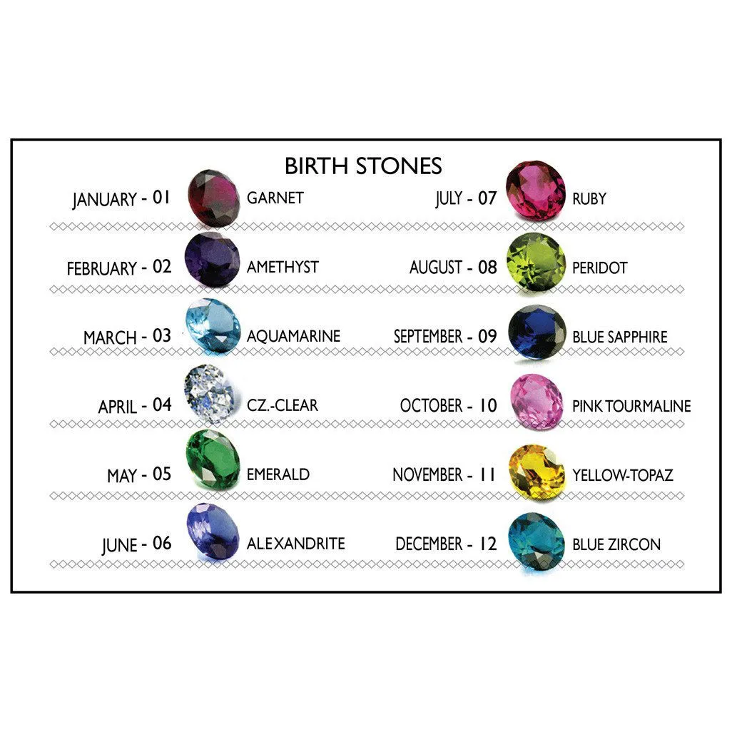 Flying Tire 30th Anniversary Ring w/birthstones