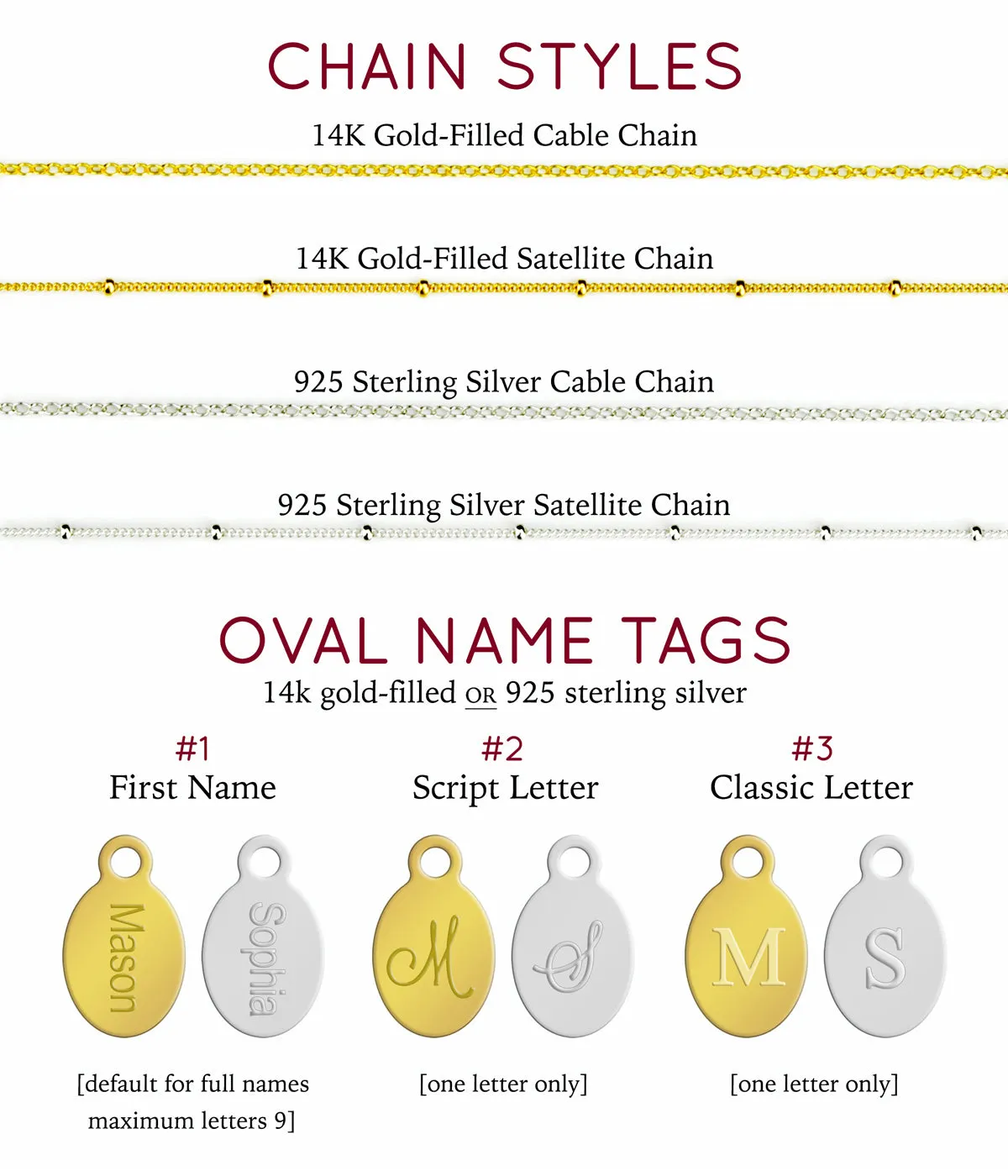 "The Danique Necklace": Kid's Name and Birthstone Necklace for Mom
